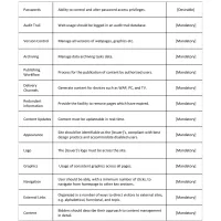 RFP Template for Supply, Implementation and Maintenance of a Credit Loan Origination System - Image 10