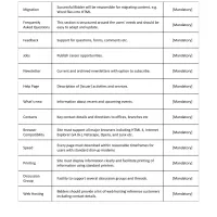 RFP Template for Supply, Implementation and Maintenance of a Credit Loan Origination System - Image 11
