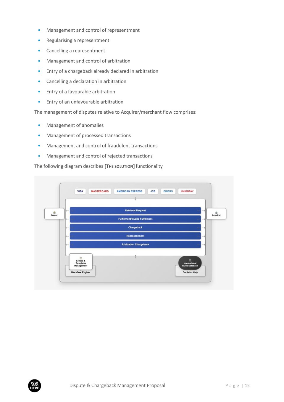 Dispute & chargeback Management Solution Proposal Template - Image 7